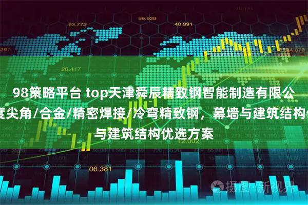 98策略平台 top天津舜辰精致钢智能制造有限公司：90度尖角/合金/精密焊接/冷弯精致钢，幕墙与建筑结构优选方案